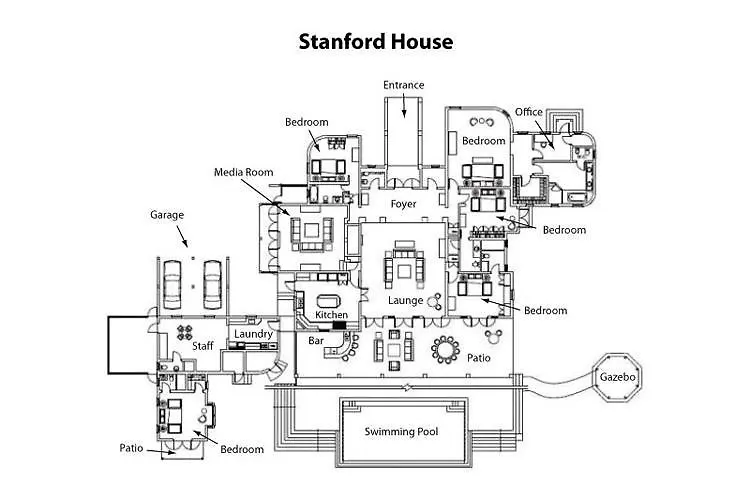 Stanford House Villa Paynes Bay